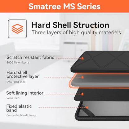 Smatree MS50T Hard EVA Protective Sleeve Case with Stand Compatible for 14 inch DELL Latitude 7455 Copilot+PC/7450/7400/7410/7420/7440 or 2-in-1 Laptop Notebook (Not Fit with Inspiron 14 Plus 7440!) | Compatible for 14 inch DELL Latitude 7455/7450/7400/74