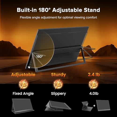 Portable Monitor 18.5'' 120Hz Gaming Monitor, 125%sRGB | 2000:1 | HDR| FreeSync Travel Monitor for Laptop Mac-Book PC, Built-in Stand & Speakers, VESA, USB HDMI Large Second Screen for Game Office - size: 18.5"