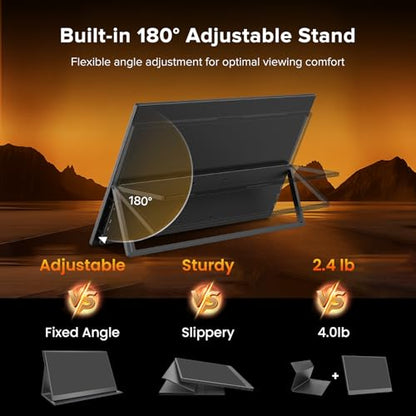 Portable Monitor 18.5'' 120Hz Gaming Monitor, 125%sRGB | 2000:1 | HDR| FreeSync Travel Monitor for Laptop Mac-Book PC, Built-in Stand & Speakers, VESA, USB HDMI Large Second Screen for Game Office - size: 18.5"