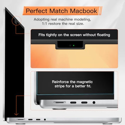 Privacy Screen for MacBook Pro 14 Inch 2021-2026 M5/ M4 /M4 Pro /M4 Max /M3 /M3 Pro /M3 Max /M2 Pro /M2 Max /M1 Pro /M1 Max, Magnetic Removable Anti Blue Light Glare Screen Protector - size: MacBook Pro 14 Inch (2021-2026)
