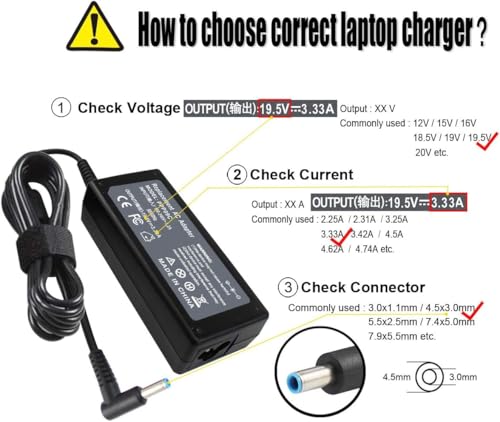 65W 45W AC Charger Fit for HP 17-cn4010nr, 17t-cn200, 17-cn4047nr, 17-cp3047nr, 17t-cn300, 17t-cn400, 17z-cp200, 17z-cp300 Laptop Power Supply Cord Adapter