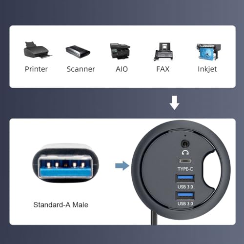 USB 3.0 Hub Sound Card USB-C 2 Port USB 60mm Desk Grommet Splitter Dock Station Headphone Mic Audio Interface for Desktop PC Desk - style: USB-C+2USB+Mic Audio