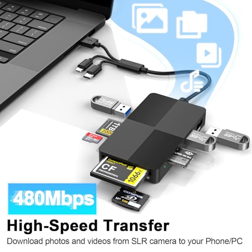 Memory Stick Pro Duo Card Reader, 8-in-1 Memory Card Reader for SD/TF/MS/CF/XD Cards, with 3 USB 2.0 Ports, iPhone/USB-C/USB-A Adapter for Phone, Tablet, Laptop and Computer