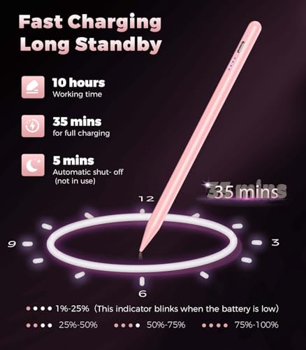 CMARS Active Stylus Pen for Touchscreen, Universal Tablet Pencil for Apple iPad/iPhone/Samsung/Huawei/Xiaomi/Android and More Devices, Rechargeable Digital Pens with Magnetic Function - Pink - color: Pink