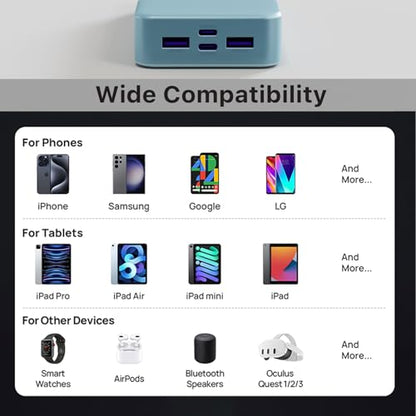 JUOVI Power Bank 45W 20000mAh Portable Charger USB C, PD QC Fast Charging 4-Port(2C+2A) External Battery Pack with LED Display, for iPhone 15 16 MacBook ipad | PD QC Fast Charging with 4 USB Ports(2C 2A), LED Display External Battery Pack for iPad Tablet