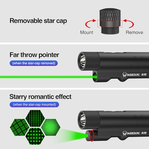 DARKFANG 1500 Lumen Handheld Flashlight with Green Laser Pointer | Removable Star Cap (Star/Straight Laser Mode),Strong Magnetic Base, Type-C Fast Charging, Portable