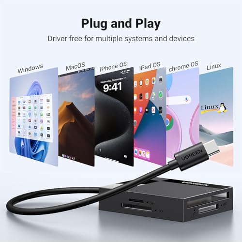 UGREEN USB C SD Card Reader 4-in-1 Memory Card Adapter External SD Micro SD MS CF Compact Flash Camera Card Reader Compatible with iPhone 15, Trail Camera, MacBook, iPad