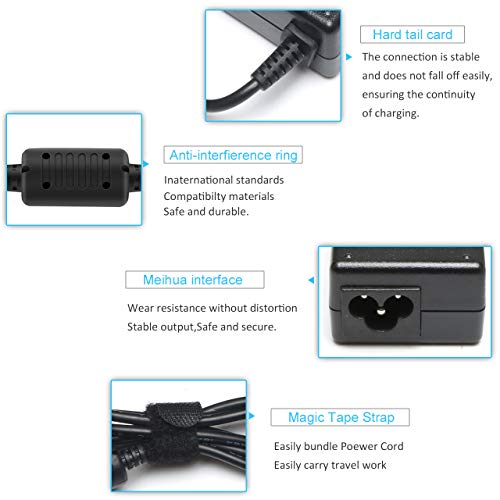 65W AC Adapter Compatible with HP Envy 13 15 17 15t 15m 17m X360 15-1039wm 15-1033wm 15-1010dx 15-w237cl 15-w110nr 15-ee1093cl 15m-eu0033dx 17m-ch0013dx Series Power Supply Cord