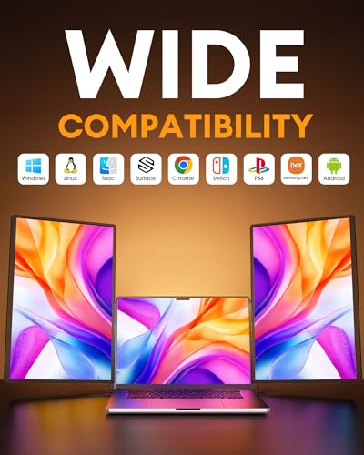 NGTeco 16" Triple Laptop Screen Extender, 1200P IPS Extended Monitor Portable, Plug & Play, Rotation Detachable Screen, Compatible with Windows/Mac/Chrome OS - size: 16 inch-T