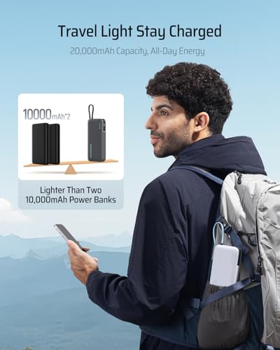 CUKTECH 45W Power Bank 20000mAh, Portable Travel Charger Built-in USB C Cable, Fast Charging Battery Pack for iPhone 16/15/14/13, iPad, Samsung Galaxy, Google Pixel, Android and More (Gray) - color: Gray