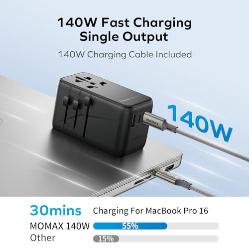 MOMAX 5-in-1 Universal Travel Adapter, GaN 140W International Power Adapter, 3 USB-C PD Fast Charging & 1 USB-A QC, 1 AC, All-in-one International Plug Adapter for Travel European UK AUS JP - size: 140 W