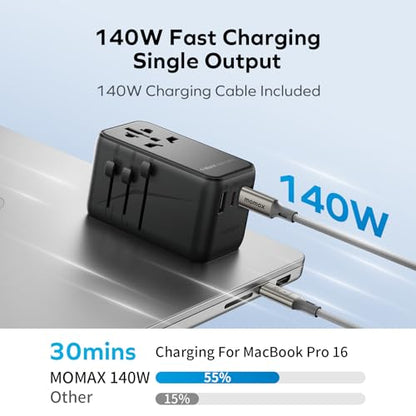 MOMAX 5-in-1 Universal Travel Adapter, GaN 140W International Power Adapter, 3 USB-C PD Fast Charging & 1 USB-A QC, 1 AC, All-in-one International Plug Adapter for Travel European UK AUS JP - size: 140 W