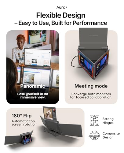 | Triple Go 18.5" Max | Premium Triple Portable Monitor Extender | Auto-Rotating Top Display | Quad Screens | 3×18.5" FHD 1080P HDR IPS | USB-C & USB-A | Compatible 11-18" Laptops