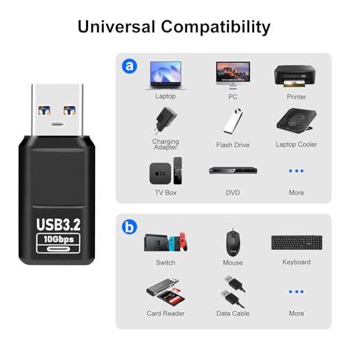 USB 3.2 Digital Display USB A Male to Female OTG Adapter 10Gbps (2 Pack), Real-time Power Monitoring, Up to 36W Fast Charging Compatible with Laptop, Power Bank and More USB-A Devices - style: AY-Am-Af-dd-bk