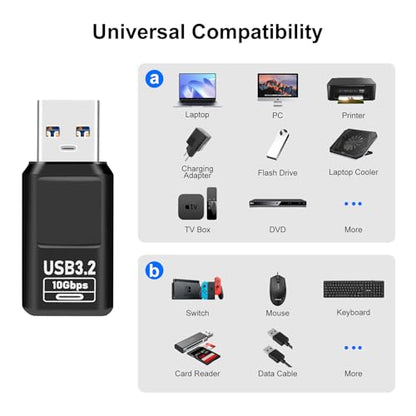 USB 3.2 Digital Display USB A Male to Female OTG Adapter 10Gbps (2 Pack), Real-time Power Monitoring, Up to 36W Fast Charging Compatible with Laptop, Power Bank and More USB-A Devices - style: AY-Am-Af-dd-bk