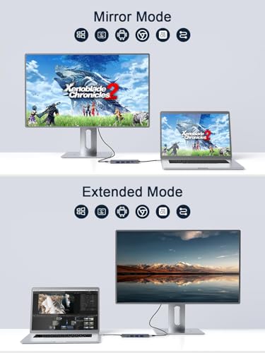 Giq USB Docking Station USB C HUB USB C to HDMI Adapter Triple Display USB C Laptop Docking Station Compatible with MacBook Pro/Air,MacBook M1 USB Dock