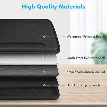 Fintie 13-14 Inch Sleeve Case for MacBook Neo 13'', Air 13.6'', Pro 14'' | iPad 12.9-13, Shockproof EVA Carrying Bag with Pockets, Protective Carrying Laptop Bag, Black - color: Black, size: 13.3 Inch