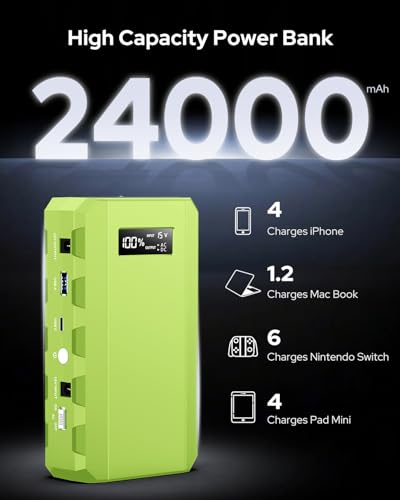 Apowking Power Bank with AC Outlet, 65W Portable Laptop Battery Bank Fast Charging, 88.8Wh 24000mah Power Station for Outdoor Camping PowerBank Travel Home Power Backup - color: Green