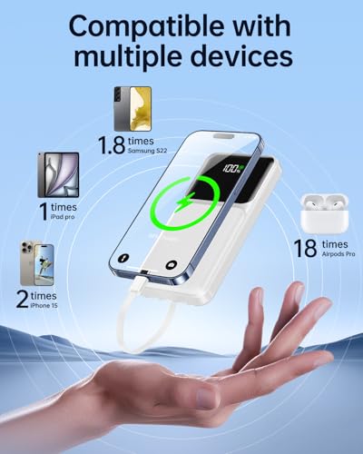 RONEGN Portable Charger with Built in Cable -20000mAh Fast Charging Power Bank USB C Slim 22.5W LED Display Battery Pack 5 Outputs & 3 Inputs for Travel Essentials iPhone Samsung Phones White - color: White