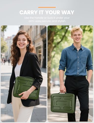 DOMISO 18 inch Laptop Sleeve with Handle Shockproof Computer Bag Waterproof EVA Protective Carrying Case for 17.3" MSI GS73VR Stealth Pro/HP Envy 17/LG Gram 17"/ROG Strix GL704VS,Green - color: Green, size: 17.5-18 inch