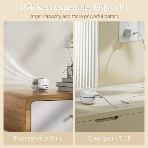 XAP Clip On Mini Fan, USB Rechargeable Portable Fan | 360° Rotatable, Silent Bladeless, 3 Speeds, Personal Cooling, Wearable