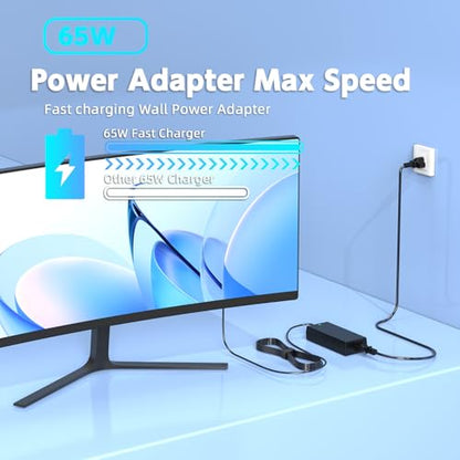 19.5V 3.34A 65W Dell Monitor Power Adapter for S2415H S2715H | 7.4x5.0mm Dell Tip, 100-240V Universal, for S2317HJ P2714T S2419HM, Replaces DA65NS4-00