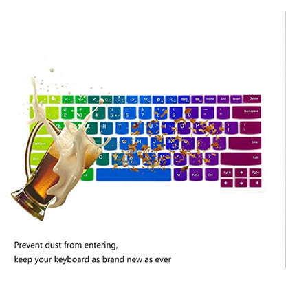 2 Pack Keyboard Cover for Lenovo Thinkpad X1 Carbon 14" 5th/6th/7th Gen,ThinkPad X1 Yoga Gen 3/4/5, Thinkpad T14 T480(s) T490/S T495(S) L380 L390 L480 L490 L14 14",New S2,ThinkPad P1 Gen 2 - color: Rainbow+Clear