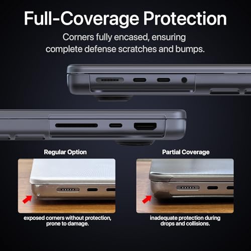 Soonjet for MacBook Pro 16 inch Case M5 M4 M3 M2 M1 Pro/Max 2026-2021 Cover | 100% Color Match, Space Gray Clear Matte, Protective Laptop Hard Shell, Anti Fingerprint, Scratch Resistant, Ultra Thin Slim - color: Space Gray Clear