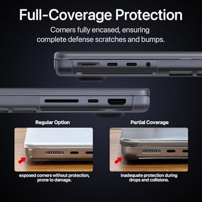 Soonjet for MacBook Pro 16 inch Case M5 M4 M3 M2 M1 Pro/Max 2026-2021 Cover | 100% Color Match, Space Gray Clear Matte, Protective Laptop Hard Shell, Anti Fingerprint, Scratch Resistant, Ultra Thin Slim - color: Space Gray Clear