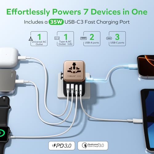 MOMAX Universal Travel Adapter 7-in-1, All-in-one European Travel Plug Adapter with 3 USB-C PD & 2 USB-A QC & 2AC, International Power Adapter Outlet for Travel UK/EU/AUS/JP, Travel Essentials(Gold) - color: Gold, size: 35W