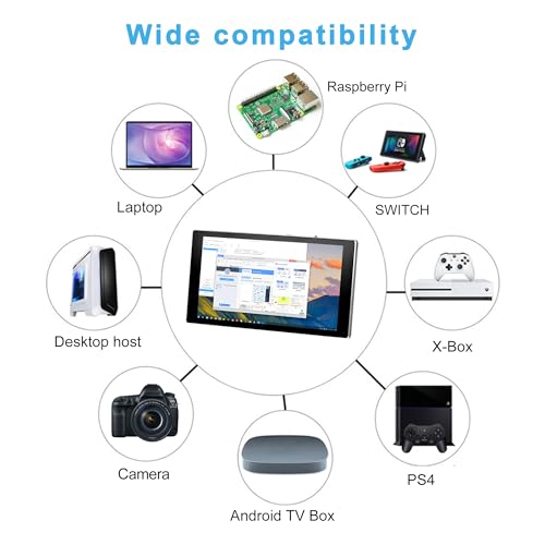 wisecoco 7 inch Portable Monitor 1080P FHD 60Hz Mini Pocket Touchscreen Display USB C HDMI Ultra Thin Lightweight IPS Second Screen Gaming for Raspberry Pi 5/4 PC/Laptop/PS5/XBOX/Switch