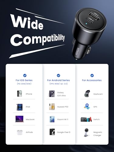 UGREEN 63W USB C Car Charger Adapter, PPS 45W Super Fast Charging 2.0 Type C Car Charger Cargador para Carro, Dual USB C for iPhone 17/16/15/14/13/12, Galaxy S24/S23/S22/Series, iPad, MacBook