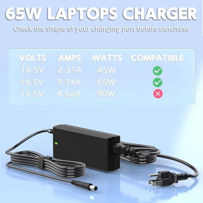 19.5V 3.34A 65W Dell Monitor Power Adapter for S2415H S2715H | 7.4x5.0mm Dell Tip, 100-240V Universal, for S2317HJ P2714T S2419HM, Replaces DA65NS4-00