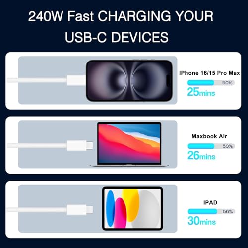 240W Google USB-C Charge Cable[2-Pack],USB C to USB C Cable, Fast Charging Cord for Pixel 10 Pro XL/10 Pro/10A/10 Pro Fold/9A/9 Pro Fold/8/8A/7/6/5/4/3, iPhone 17/16/15/17e,Chromebook/Macbook Pro/Air - size: 3.3ft