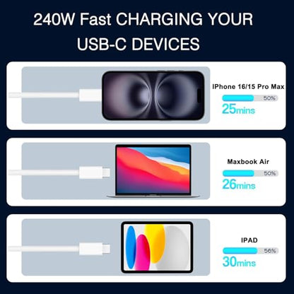 240W Google USB-C Charge Cable[2-Pack],USB C to USB C Cable, Fast Charging Cord for Pixel 10 Pro XL/10 Pro/10A/10 Pro Fold/9A/9 Pro Fold/8/8A/7/6/5/4/3, iPhone 17/16/15/17e,Chromebook/Macbook Pro/Air - size: 3.3ft