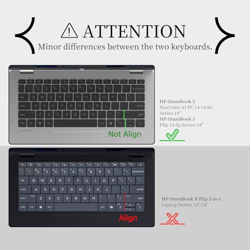 Keyboard Cover for 14" HP OmniBook 5 AI PC 14-he0099nr 14-he0017nr, HP OmniBook 5 Flip 14-fp0000 14-fp0057nr/OmniBook Laptop 14-fe1048nr Keyboard Skin(Not for OmniBook X Flip 14-fm 14-fk 16-ar)-Black - color: Black