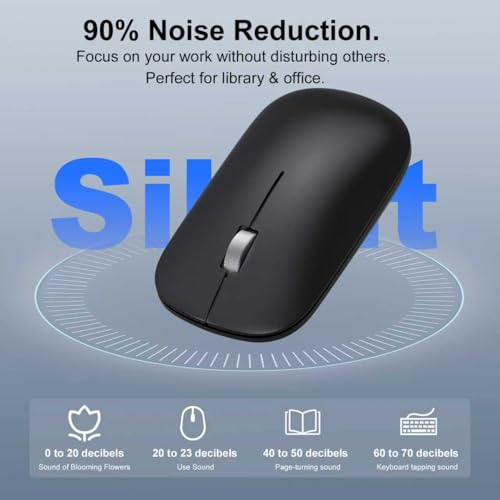 Bluetooth Mouse for MacBook, USB C Wireless Mouse, Silent, 4-Mode USBC/USB & BT5.0/3.0, Magnetic Cover, Symmetric, Long Battery Life, Multi-Device Slim Portable Travel for Laptop Tablet iPad Mac PC - color: WirelessBlack