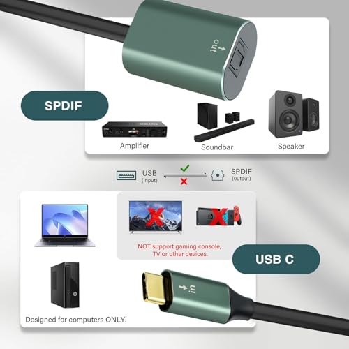 Duttek USB C to Optical Audio Adapter, Unidirectional USB-C to TOSLINK SPDIF Digital Audio Converter, 192KHz 24bit PCM Stereo Output for Soundbar TV PlayStation, Type C to Optical Cable. 7.87inch - style: usb c to optical audio adapter