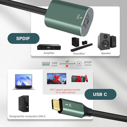 Duttek USB C to Optical Audio Adapter, Unidirectional USB-C to TOSLINK SPDIF Digital Audio Converter, 192KHz 24bit PCM Stereo Output for Soundbar TV PlayStation, Type C to Optical Cable. 7.87inch - style: usb c to optical audio adapter