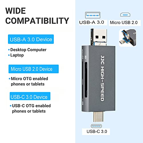 JJC USB 3.0 Huawei NM Nano Memory Card Reader Adapter, USB-C SD MicroSD/TF Card Reader Writer(Not for Nano SIM), Data Transfer Speed up to 90MB/S for Huawei Phone & Laptop - color: Grey