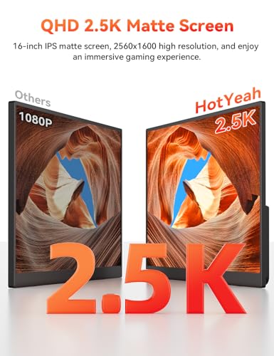 HotYeah 16" 2.5K 144Hz Portable Gaming Monitor, 2560x1600 QHD 125% sRGB | USB-C HDMI Laptop Monitor, External Travel Monitor w/Adjustable Kickstand for MacBook, Laptop, PC, Phone, Tablet, Switch, PS5 - size: 16-inch