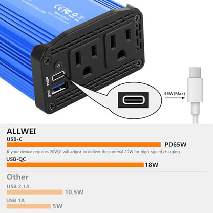 ALLWEI 300W Car Power Inverter, DC 12V to 110V AC Converter Car Plug Adapter Outlet with 65W PD USB-C & 18W USB-A Fast Charge, Car Cigarette Lighter Car Charger for Phone, Laptop on Road Trip-Blue - color: PD65W-Blue
