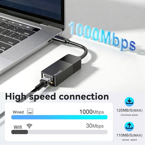 USB C to Ethernet Adapter, 1000Mbps Gigabit RJ45 LAN Network Adapter | Compatible with iPhone 15/16/17, iPad USB-C, MacBook/Pro/Air, Laptop, Windows 11/10/8/7, Mac OS, Plug and Play - size: USB C to Ethernet Adapter