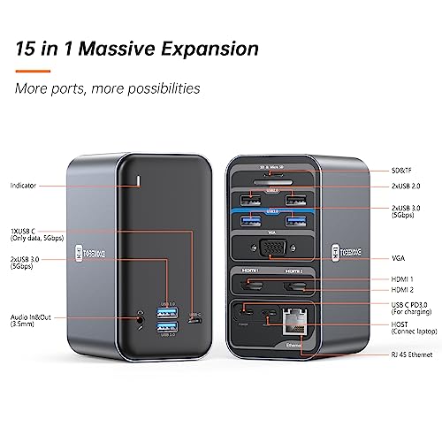 TobenONE USB C Laptop Docking Station Dual Monitor Plug and Play 7 USB Port | 2 HDMI+VGA, SD/microSD, Ethernet ,Audio, 65W Power Adapter,Dell/Lenovo/HP, for Home Office, Multi-Tasking Workflows