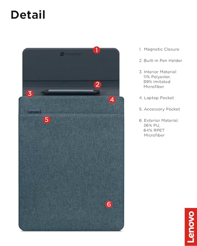 Lenovo Slim Laptop Sleeve 14 Inch Notebook/Tablet - Compatible with MacBook Air/Pro - Eco-Friendly Lightweight Case with Accessory Pocket & Magnetic Closure - Teal - color: Tidal Teal, size: 14.5-inch