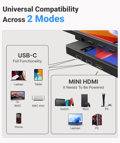 Ingnok Portable Monitor for Laptop,15.6'' 1080P, with Magnetic Case | 1080P 1.44lbs Ultra-slim Travel Monitor, USB C Mini HDMI for Mac,mini PC,Built-in speakers,VESA-ready,Easy to Carry - size: 15.6 inches