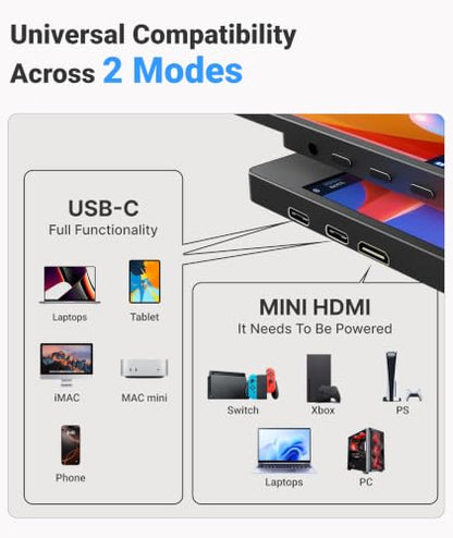 Ingnok Portable Monitor for Laptop,15.6'' 1080P, with Magnetic Case | 1080P 1.44lbs Ultra-slim Travel Monitor, USB C Mini HDMI for Mac,mini PC,Built-in speakers,VESA-ready,Easy to Carry - size: 15.6 inches