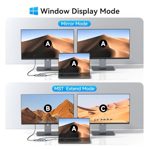 HODO Docking Station to Dual HDMI Monitors USB C to Dual HDMI Adapter 4K | Laptop Docking Station Dual Monitor with 2 HDMI PD 3 USB Port Compatible for HP Elitebook Dell XPS 13 15 etc