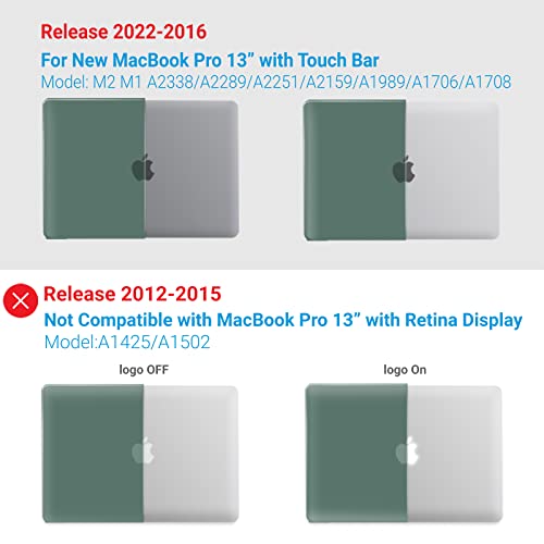 IBENZER Compatible with MacBook Pro 13 Inch Case M2 M1 2026 2025 2024 2023 2022 A2338 A2289 A2251 A2159 A1989 A1706 A1708, Hard Shell Case & Keyboard Cover for Mac Pro 13, Midnight Green, T13MTGN+1A - color: Midnight Green