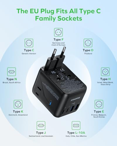 MOMAX 7-in-1 Universal Travel Adapter, GaN 45W iPhone 17 European Travel Plug Adapter, 3 USB-C PD & 2 USB-A QC,2 AC, International Power Adapter for Travel UK EU AUS JP, Travel Essentials - size: 45 W